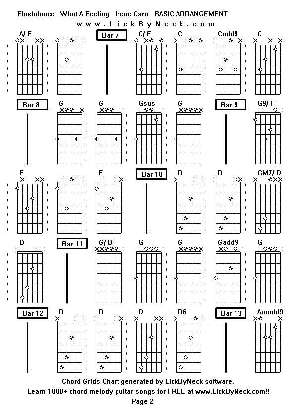 Chord Grids Chart of chord melody fingerstyle guitar song-Flashdance - What A Feeling - Irene Cara - BASIC ARRANGEMENT,generated by LickByNeck software.